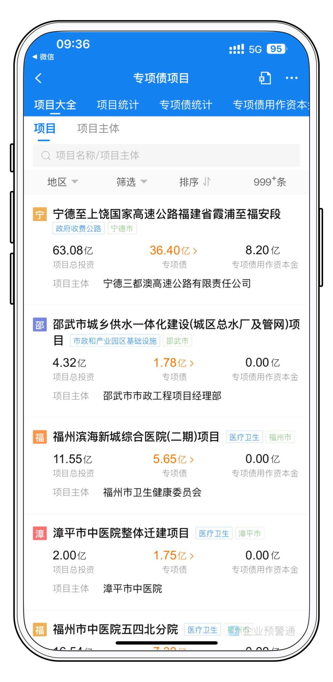 一文读懂 ｜地方政府专项债发债全过程（附图解）|地方政府_新浪财经_新浪网