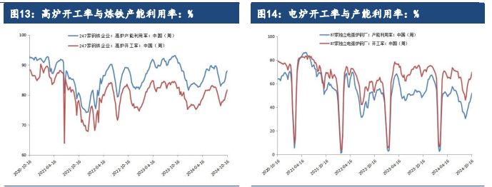 关联品种铁矿石所属公司:建信期货