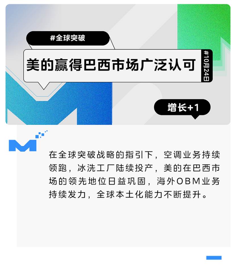 全球本土化成效显著，美的OBM业务在巴西持续发力
