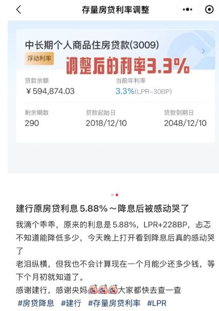 “降息”!存量房贷利率今起下调_新浪财经_新浪网