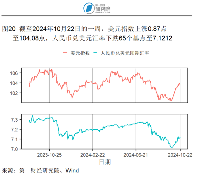 (本文题图来源:第一财经)