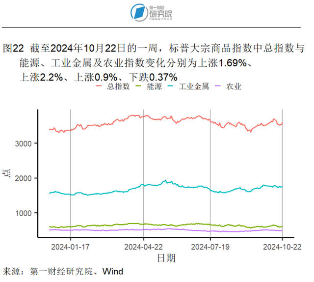 (本文题图来源:第一财经)