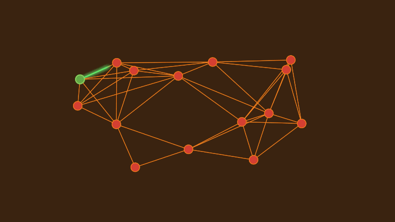 △图源：Quantamagzine