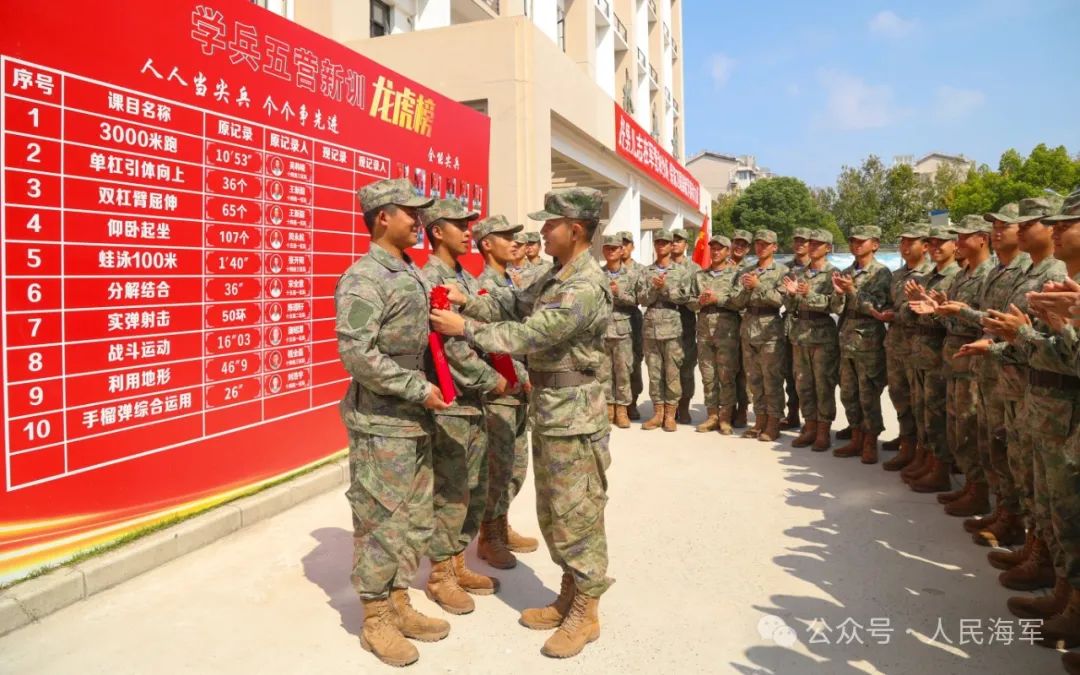 入伍前VS入伍后,这组对比照太帅了!_新浪财经_新浪网