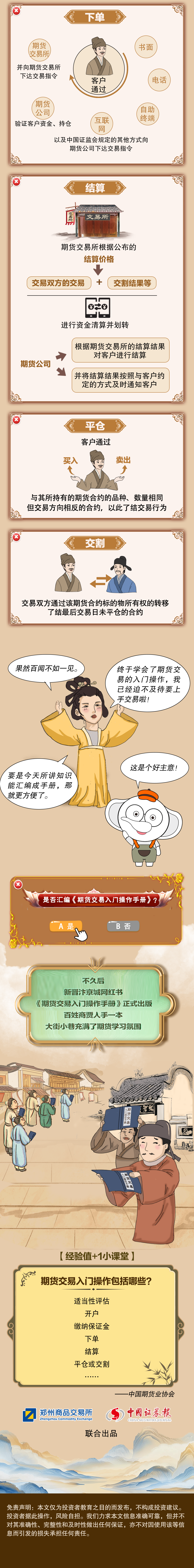 世界投资者周|汴京期货传奇(第五回)