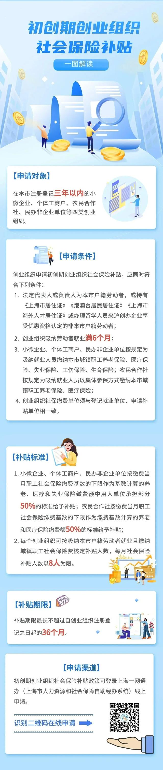 普通人想创业如何贷款(普通人怎么申请创业贷款)