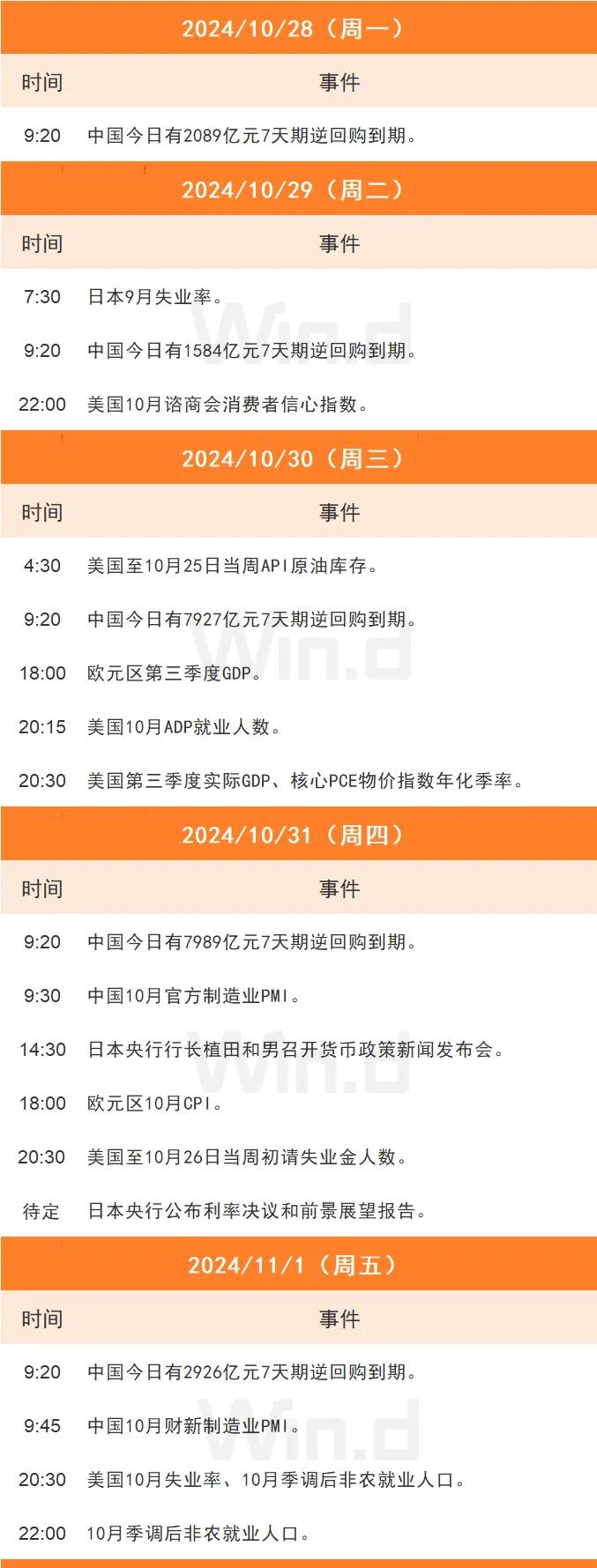 资管市场速递:公募基金规模再创新高