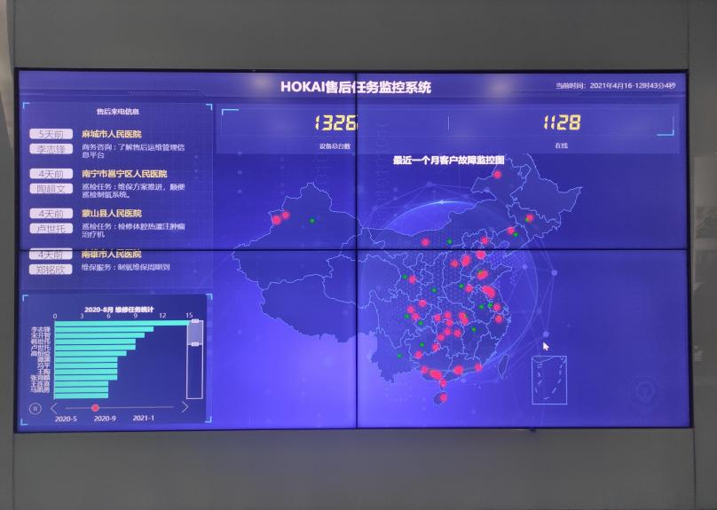 明原制氧机怎么样一地多家医院被曝液态氧来源不明  医院的用氧安全如何保障？_https://www.jmylbn.com_新闻资讯_第5张