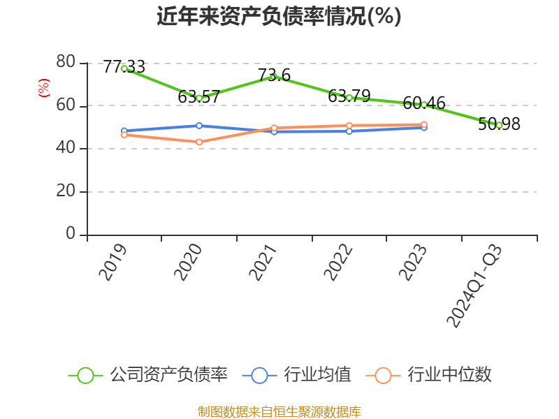 09%|市盈率_新浪财经_新浪网