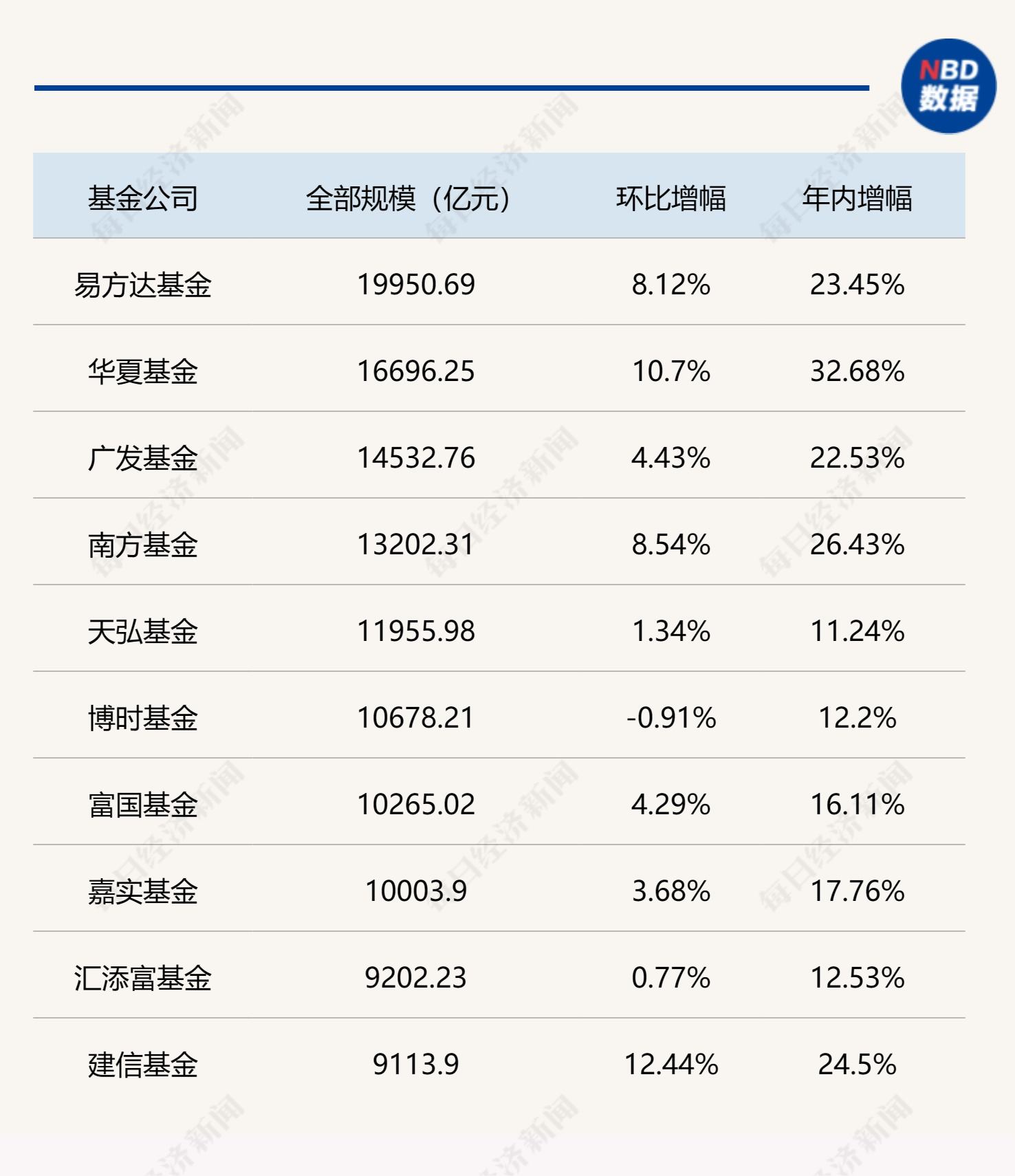 p2p排名前十的公司有哪些(p2p排名前十的公司有哪些公司)