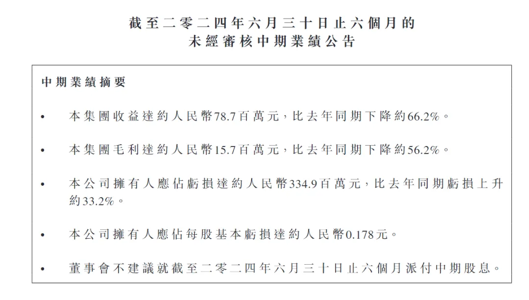 （文章来源：上海证券报）