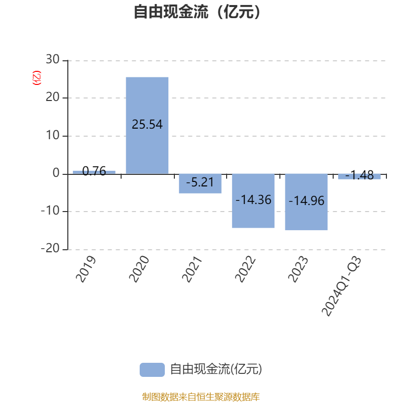 苏农银行：2024年归母净利同比增11.62% 资产规模2139.87亿元