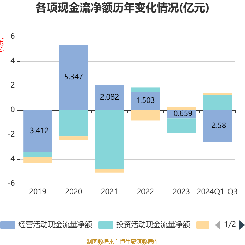 南京熊猫跌近8%_南京熊猫股票最新消息 南京熊猫跌近8%_南京熊猫股票最新消息 南京熊猫跌近8%_南京熊猫股票最新消息(南京熊猫股票最新行情) 磁力资讯