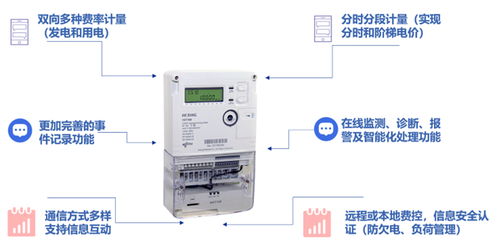 资料来源：中国银河证券研究院