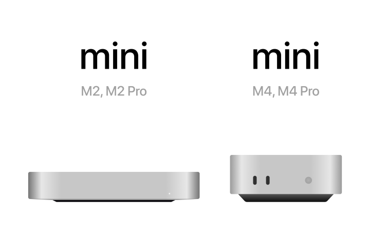 全新Mac mini规格外观偷跑 更小更厚可选M4 Pro|mac mini_新浪科技_新浪网