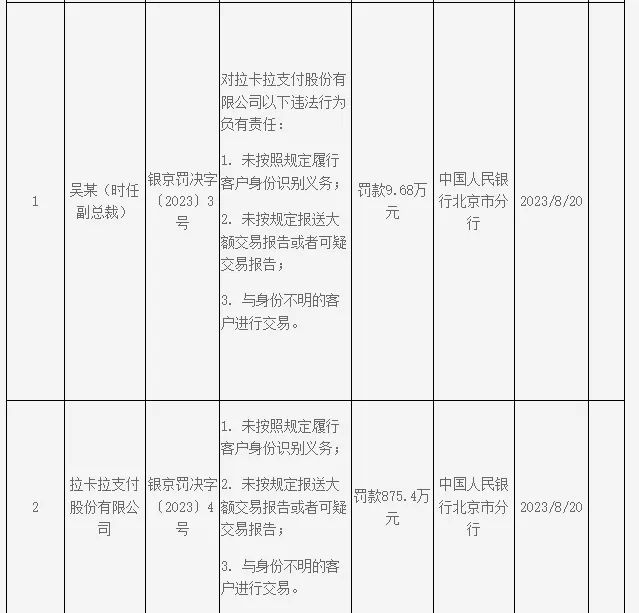 账户因交易异常请到网点进行身份识别