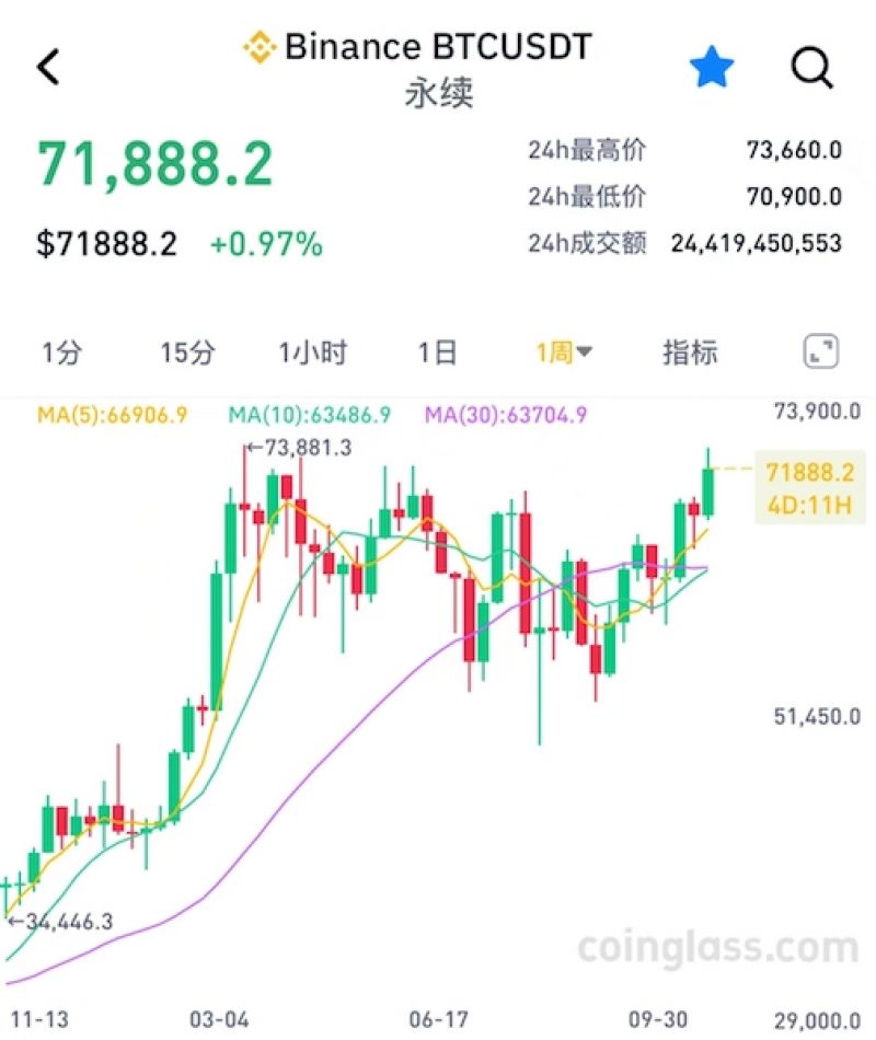 华夏时报（www.chinatimes.net.cn）记者 赵奕 上海报道