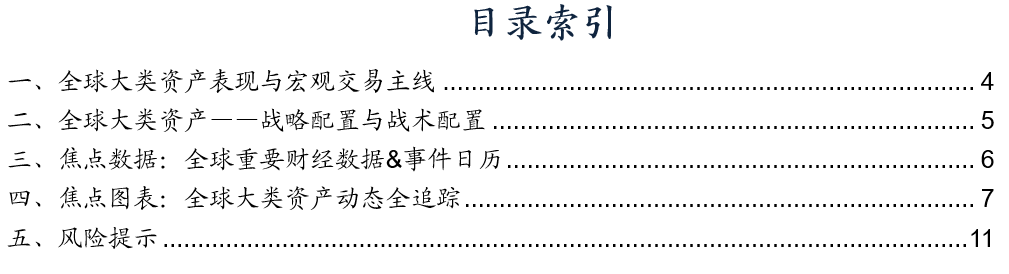 【广发资产研究】“特朗普交易”强化,美债利率抬升 ——全球大类资产追踪双周报(10月第2期)
