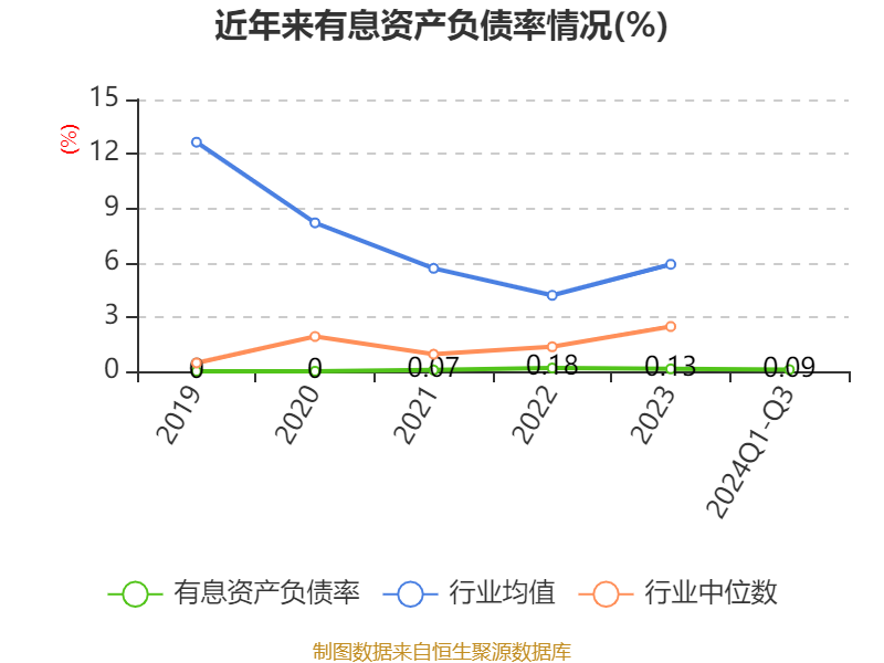 民生证券倒闭了吗(民生证券倒闭了吗知乎)