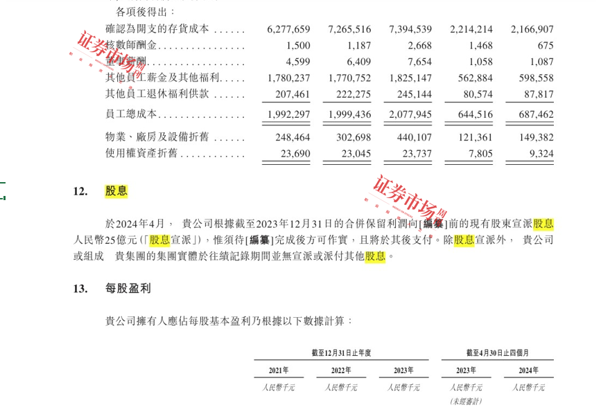 华润饮料上市前大额派息（来源：IPO招股书）