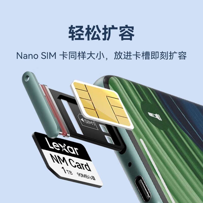 雷克沙 1TB 容量 NM 存储卡开售：为华为手机、平板定制，到手价 699 元
