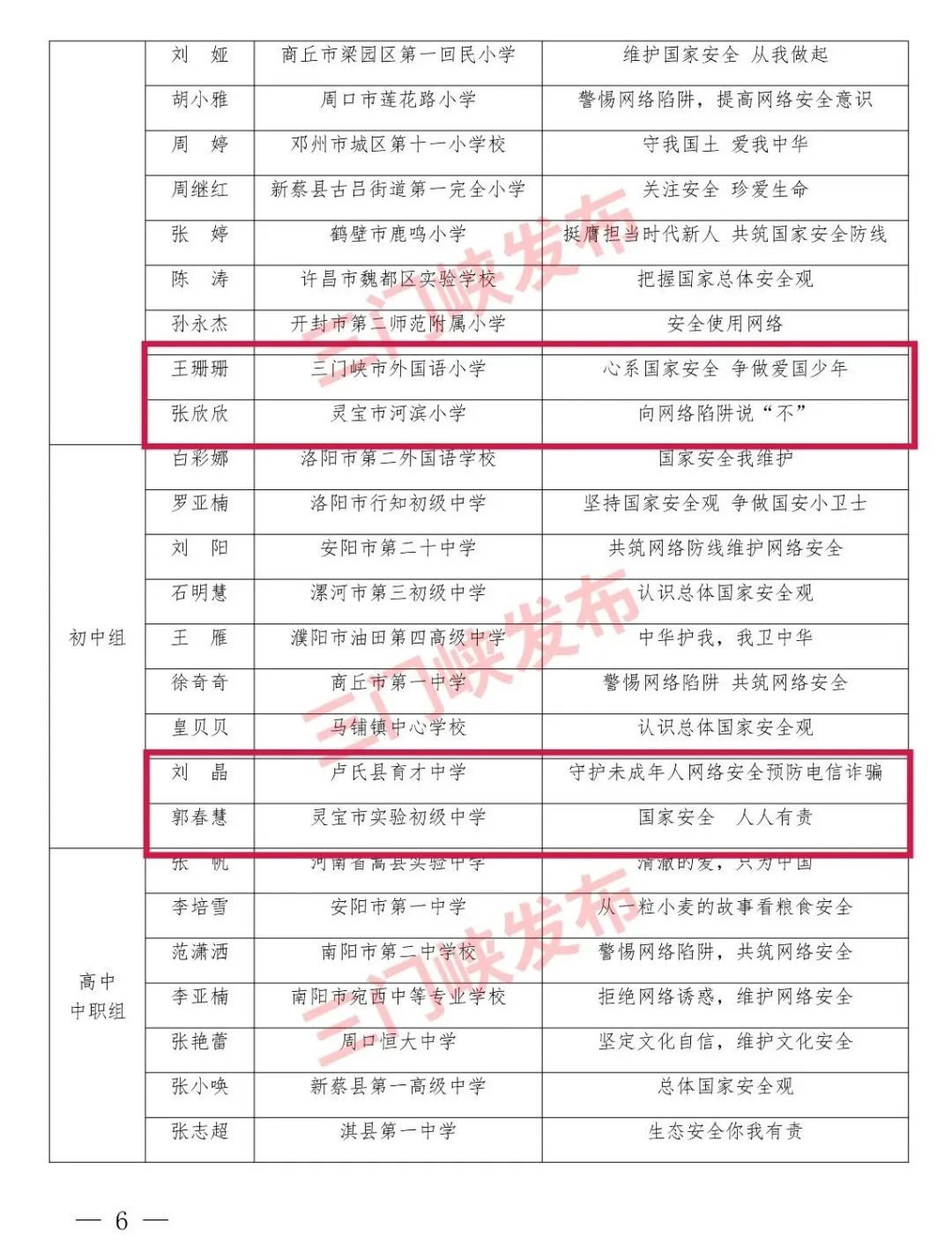 三门峡教诲
官网（三门峡教诲
网官网）《三门峡教育》