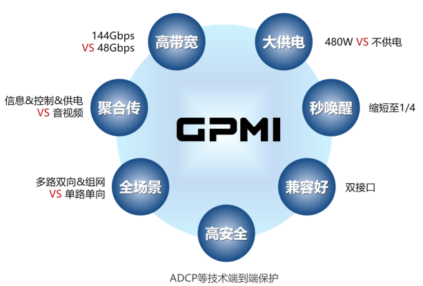 2024深圳国际8K超高清视频<a href=http://www.newskj.org/news/kjcy/ target=_blank class=infotextkey>产业</a>发展大会在深举办