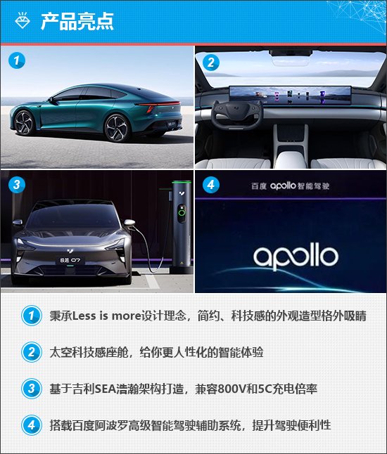 质选车：极越07以智能科技吸引年轻消费者
