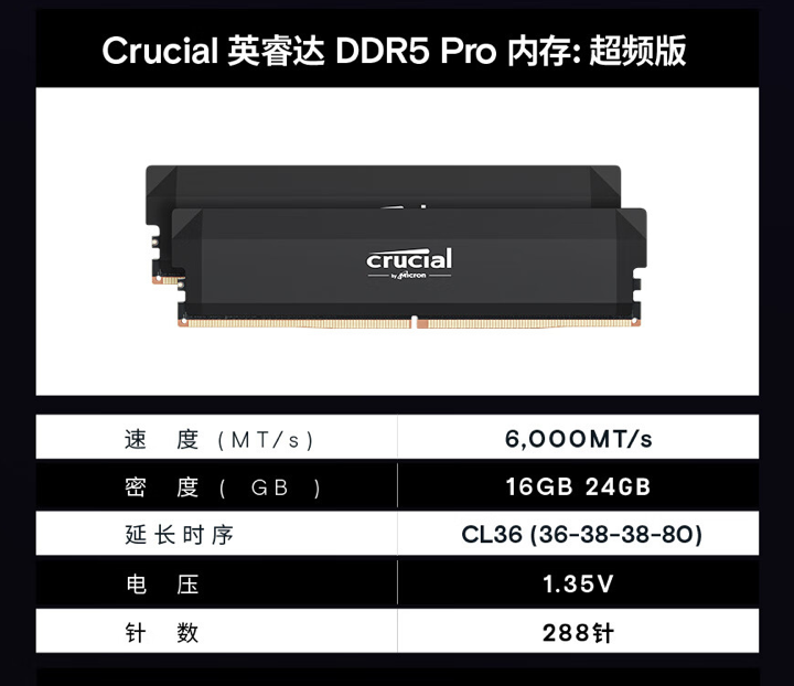 京东英睿达 Pro 内存条套装 32GBDDR5 6000 CL36秒杀价 479 元直达链接