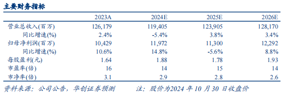 男孩女孩表清宫图2021图片