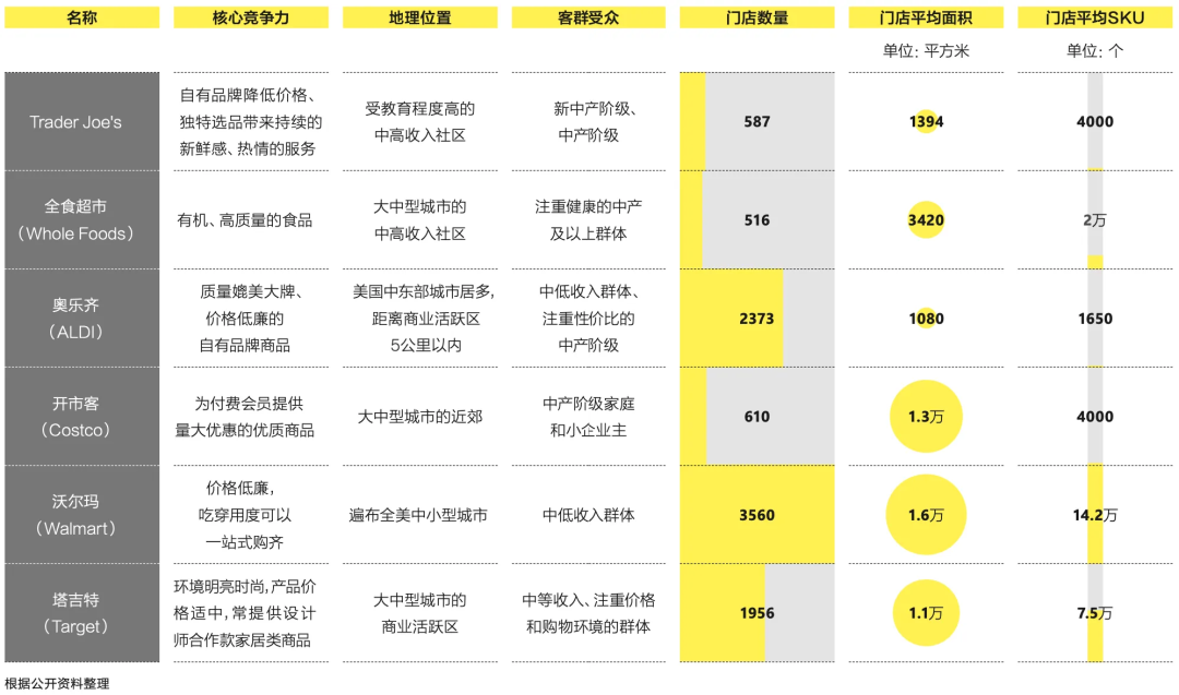 图源：微信公众号@未来预想图