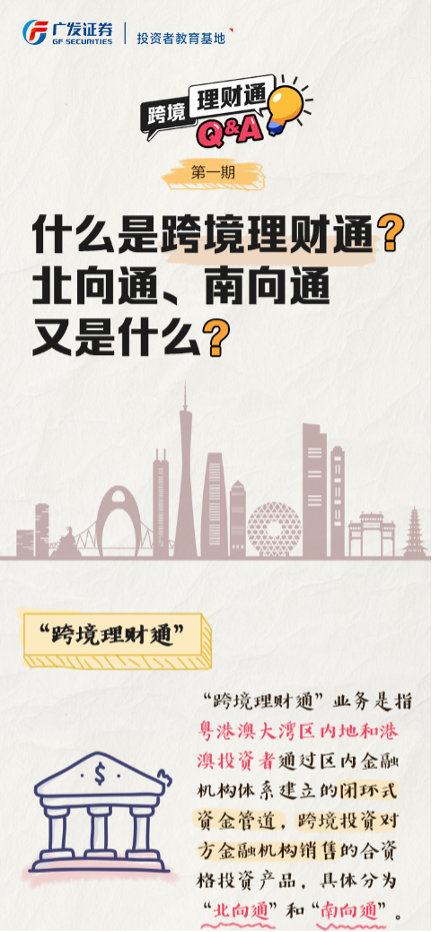 广发证券投教基地推出“跨境原意通Q&A”