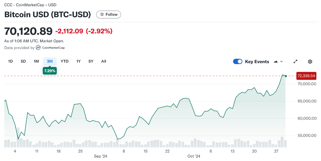 风险教唆及免责要求