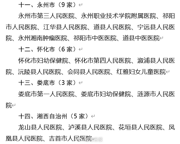 目前,湖南省内互认机构在检查检验报告单右上角标注"湖南hr";市州区域