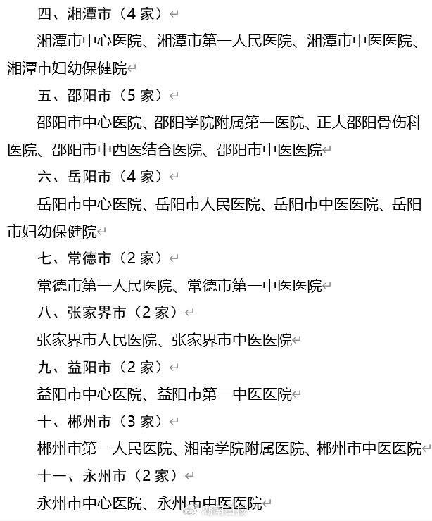 目前,湖南省内互认机构在检查检验报告单右上角标注"湖南hr";市州区域