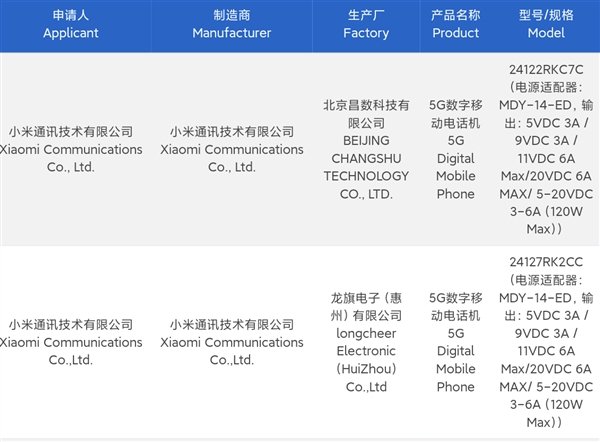 【本文收尾】如需转载请务必注明出处:快科技职守裁剪:建嘉著作本色举报