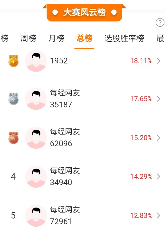 人民币汇率升值,A股主升浪来了吗?人形机器人概念股为何暴涨?