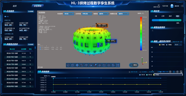 我国新一代人造太阳最新进展：首次使用自研数字孪生系统-中国新一代人造太阳首放