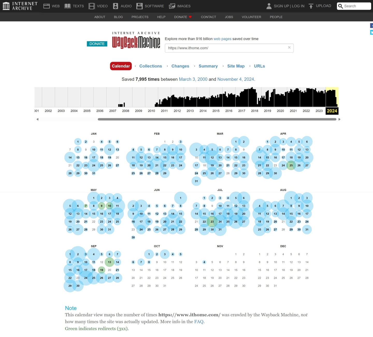 Wayback Machine 网站时光机 Save Page Now 功能重新上线，已可保存新网页_新浪科技_新浪网