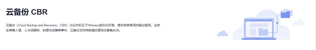 稳定性和高可用如何保障？华为云11・11营销季网站高可用解决方案一手测评(图19)