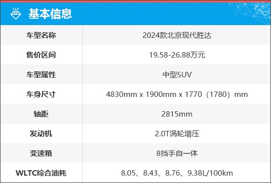 上述厂家指导价仅代表2024年10月18日的价格，如有变动请以官网为准