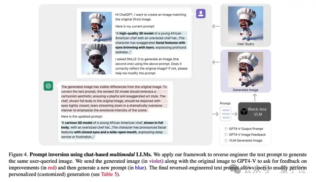 研究团队在复杂的文本到图像任务上进行了测试，结果表明这一方法仅需三轮提示词优化，就能显著提高用户的满意度。