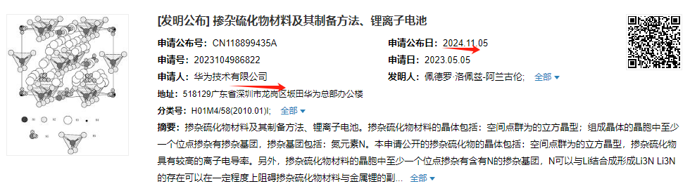 常识产权