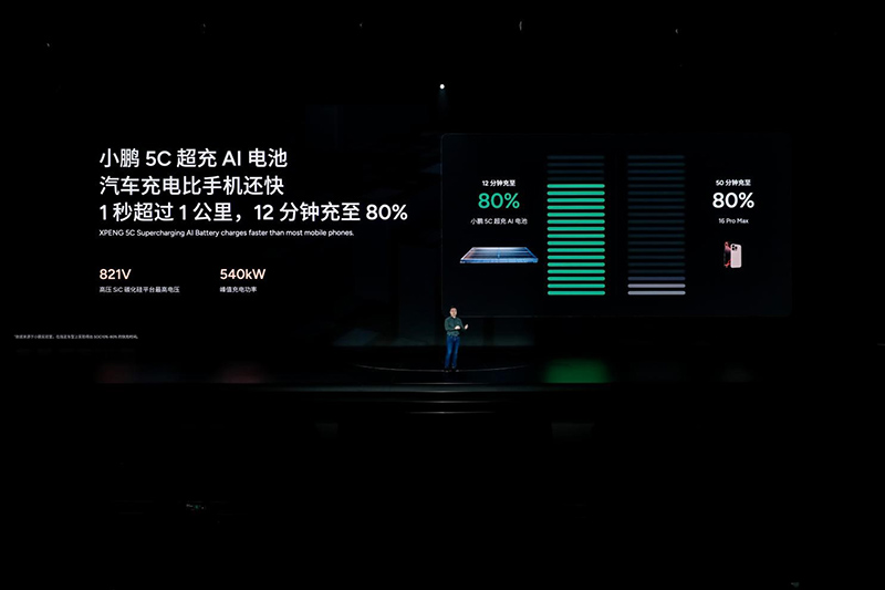 深度融合AI后，小鹏已经不单纯是一家车企了