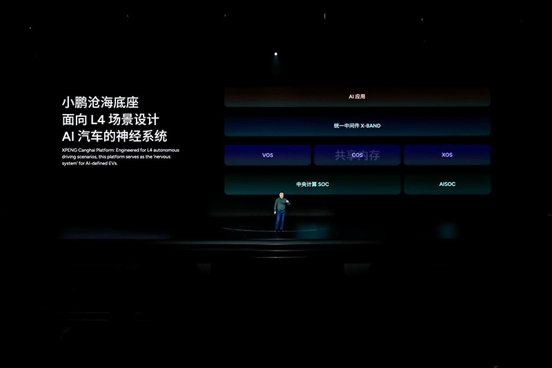 深度融合AI后，小鹏已经不单纯是一家车企了