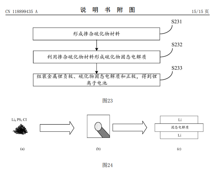 来源:华为专利说明