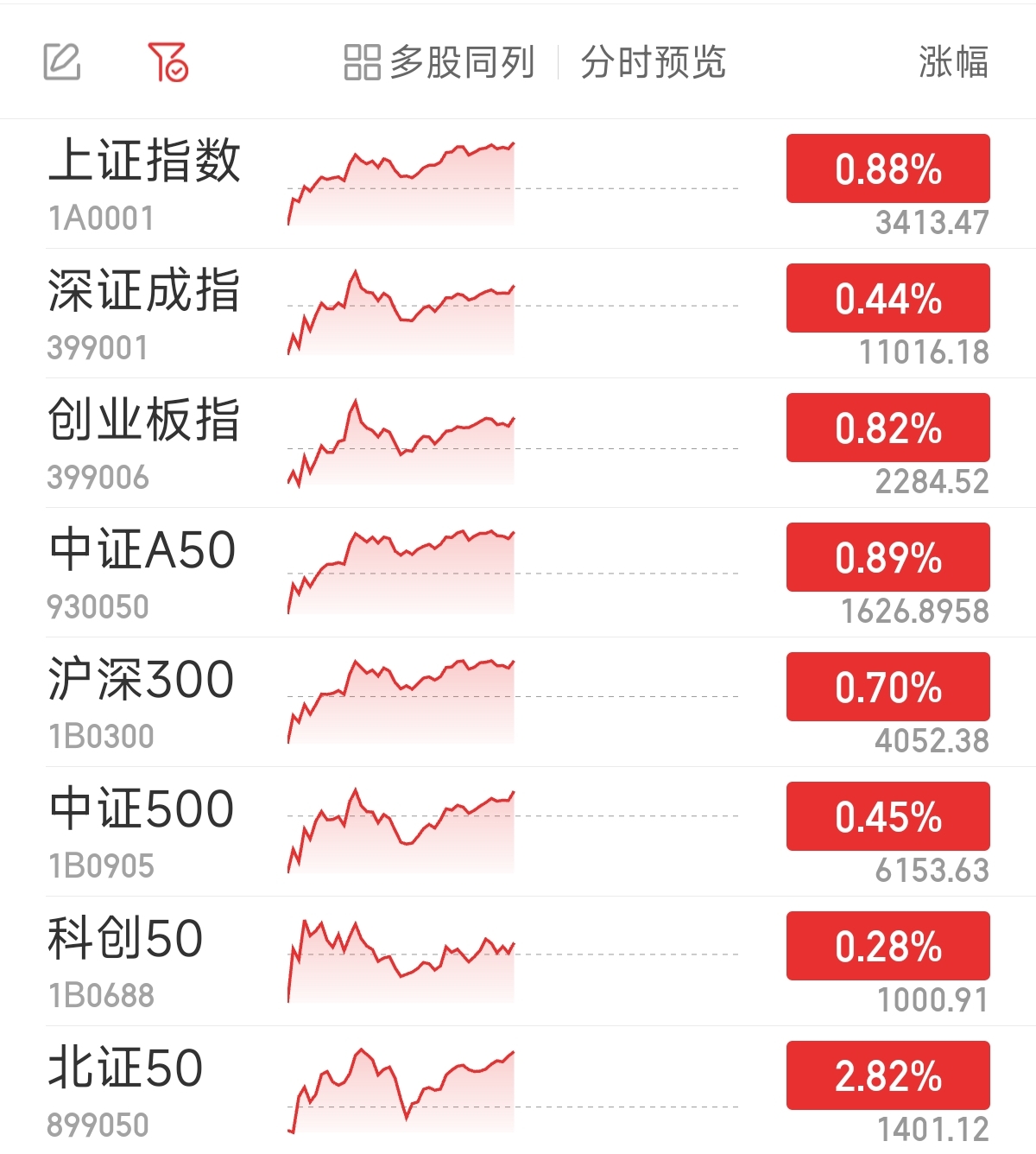 同花顺财经个股网(同花顺财经个股分析)