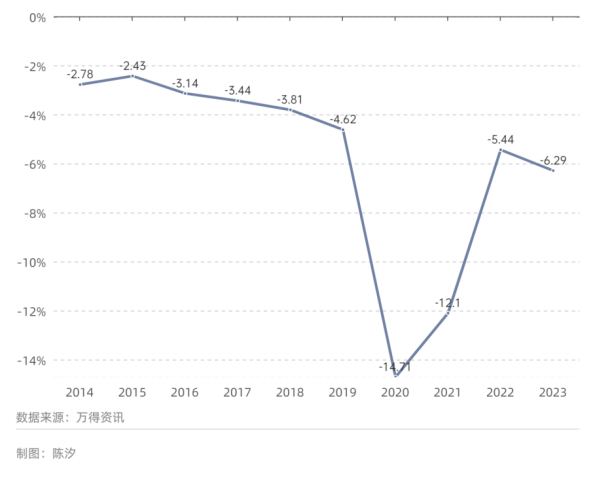 全球四大财经网站(财经界四大刊物是什么)