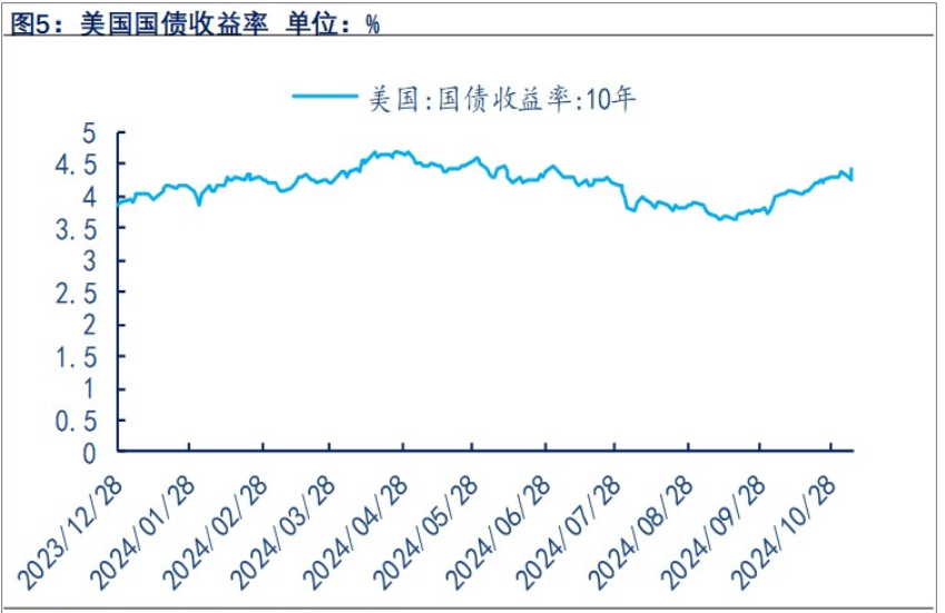 关联品种沪金沪银所属公司：物产中大期货