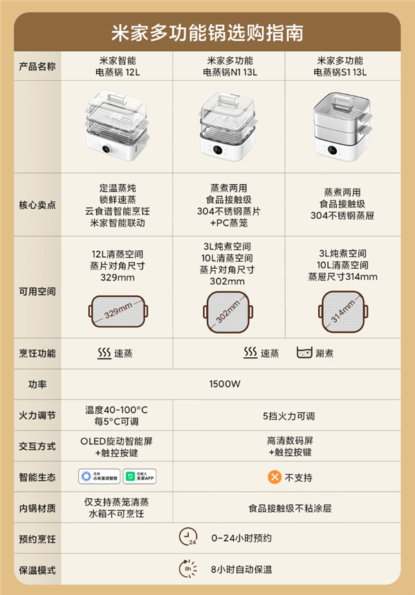 【本文结束】如需转载请务必注明出处：快科技责任编辑：建嘉文章内容举报